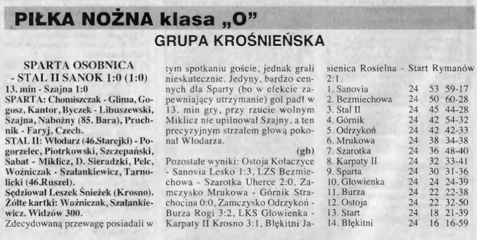 Sparta Osobnica - Stal Sanok II 1997 rok