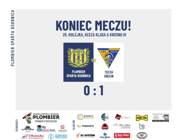 Tęcza przerywa passę Sparty