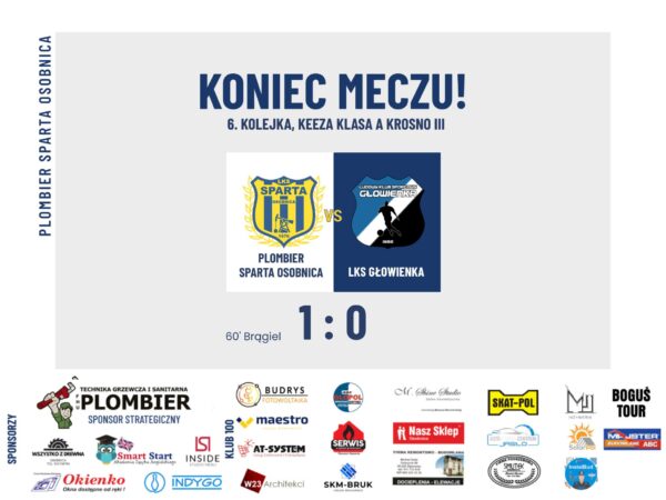 Komplet punktów z Głowienką!